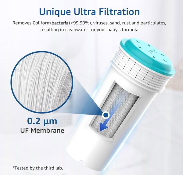 Waterdrop Filter Cartridge, Replacement for Tommee Tippee Online Hot Sale